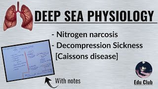 Decompression sickness | Caisson Disease | Nitrogen Narcosis | Deep Sea Diving || Respiratory Physio