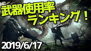 モンハン武器使用率ランキング！(2019/6/17)【MHW】