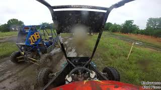 CU Boulder Baja SAE - Kansas 2018