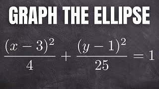 Graph the Ellipse (x - 3)^2/4 + (y - 1)^2/25 = 1