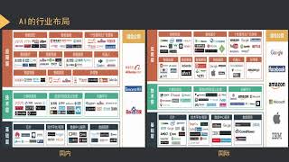 04 【视频】应用AI公司的分类