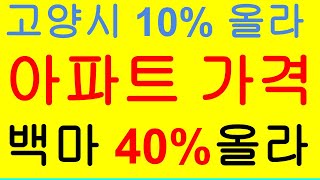 1주택자라도 갭투해서 2주택 만드는 길만이 살길이다 1탄 - 6탄(일산 아파트거래 1등 한성부동산)