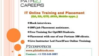 Java Training Videos | Java Tutorials on if-else Statements | JAVA Online Training