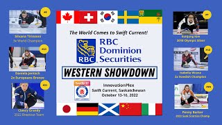 Sayaka Yoshimura vs. Abby Ackland - QUARTERS - RBC Dominion Securities Western Showdown