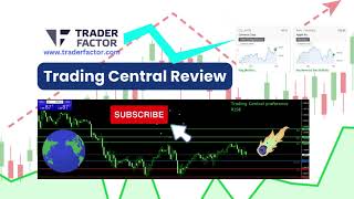 Trading Central Review