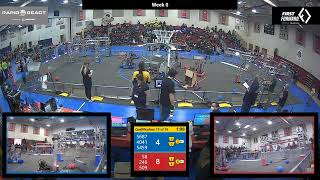 Qualification 15 - 2022 Week 0