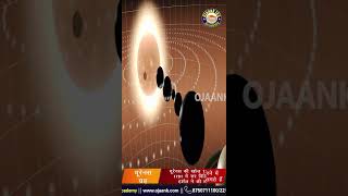 1 Minute NCERT: सौरमंडल के सबसे ठंडे ग्रह यूरेनस की खासियत| Know more about Uranus Planet|