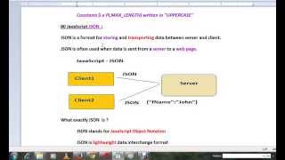 TAMIL JSON IN JAVASCRIPT EXPLAIN