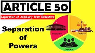 Article 50 of Indian Constitution|Doctrine of Separation of Powers|DPSP|Indian Polity|Part IV