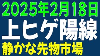 2/18　日経225先物、オプション  「上ヒゲ陽線、静かな先物市場」