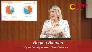 Cyber Risks 2025: Insights from Regina Bluman at LPM 2024