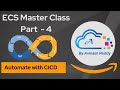 Automating Docker Deployment with CICD - Mastering AWS ECS Fargate Part - 4