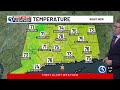 Technical Discussion: A sunny weekend as temperatures return to seasonable levels