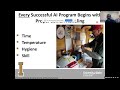 brtf monthly webinar handling semen and embryos for optimal results 04 19 22