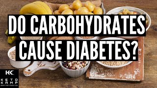 Dr Robert Cywes MD, Best Diet For Diabetes, Dopamine Fasting Serotonin Loading, Stop Carb Addiction