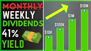 Retire on WEEKLY Dividends from QDTE \u0026 XDTE