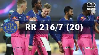 IPL 2020 (RR vs CSK): Rajasthan Beat Chennai By 16 Runs