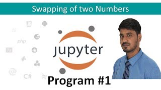 Swapping of two numbers | Python Programming | Codersarts