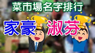 菜市場名字排行榜 家豪、淑芬蟬聯冠軍｜20231030 ET午間新聞