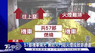 57部機車燒光畫面曝光! 防火門拆光 火煙直竄成致命走道｜TVBS新聞