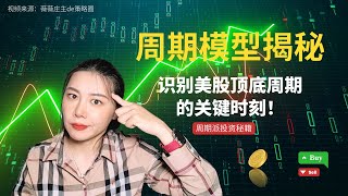 【投资必看】：美股即将迎来大变动！周期模型揭秘抓住顶底的关键时刻！