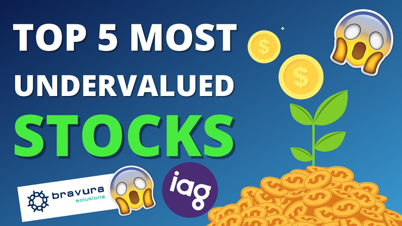 5 MOST Undervalued ASX Stocks To Buy Now For HUGE Gains (December 2020 ...