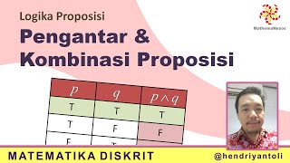 Pengantar dan Kombinasi Proposisi - Logika Proposisi