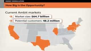 Ambit Energy Business Presentation by Ambit Energy EC Michael Obay Top Ambit Trainer