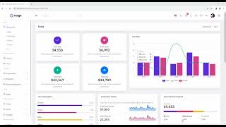Volgh – Angular Admin & Dashboard Template