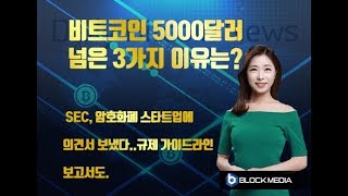 [굿모닝 비트코인] 0404 비트코인 5000달러 넘겼다..비트코인캐시 43% 급등