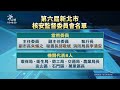 2024大選／不願為侯友宜核能政策背書 新北2核安監督委員請辭｜20230811 公視晚間新聞