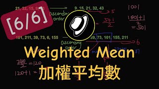 加權平均數 | Weighted Mean