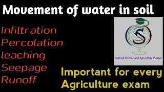 Movement of water in soil