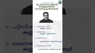 കേരളത്തിലെ നവോത്ഥാനവുമായി ബന്ധപ്പെട്ട ജാഥകൾ  #keralapsc #10thlevelprelims #secretariatassistant