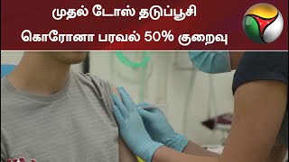 முதல் டோஸ் தடுப்பூசி: கொரோனா பரவல் 50% குறைவு | corona | corona vaccine