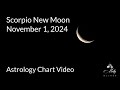 Scorpio New Moon - The Depths of Transformation and Soul Memories Arising ~ 2024 Astrology