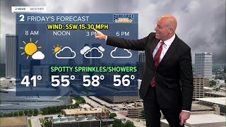 Windy and mild Friday: PM spotty showers possible