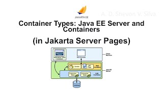 Container Types: Java EE Server and Containers (in Jakarta Server Pages)