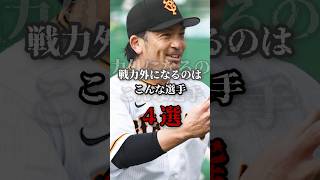 戦力外になるのはこんな選手4選　#プロ野球#野球