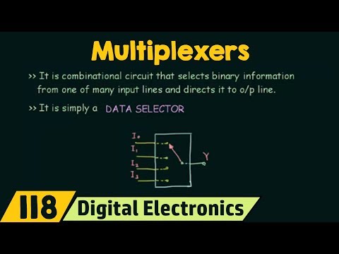 What is meant by MUX?