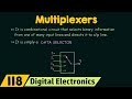 Introduction to Multiplexers | MUX Basic