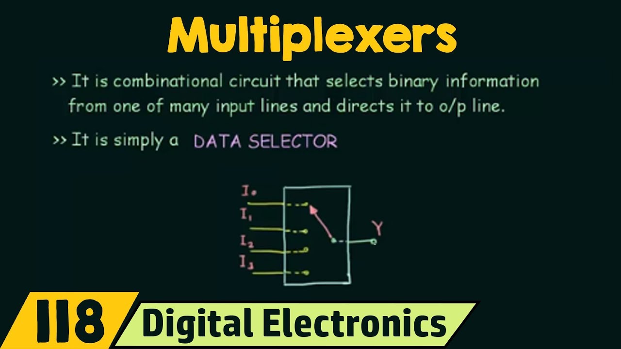 Multiplexers Explained Infoupdate Org