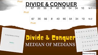 “Master Median Finding in O(n)! | Quickselect Algorithm Tutorial”