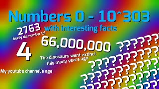 Numbers 0 - 10^303 with interesting facts