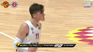 Adam Ariel 3-pointers in Hapoel Jerusalem vs. Hapoel Tel Aviv