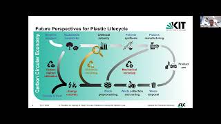 Mixed plastic waste – Sustainable valorization solutions for material and energy recovery