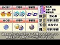 【ver2.7最新版】最強恒常キャラ！姫子の性能徹底解説！【崩壊スターレイル】