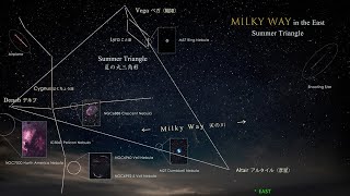 Milky Way in the East - Summer Triangle