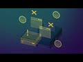 Open Answers: DevSecOps