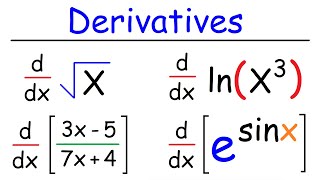 Derivatives for Beginners - Basic Introduction